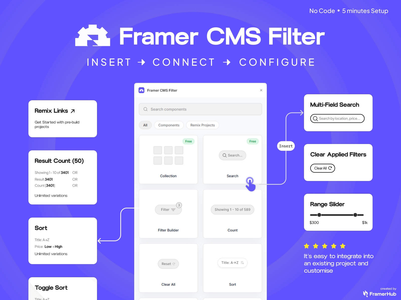 Thumbnail 2 for Framer CMS Filter, a Framer Marketplace plugin by Framer Hub.