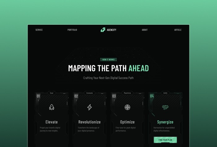 Screenshot 4 for Agentify, a Framer Marketplace template by Dmytri Ivanov.