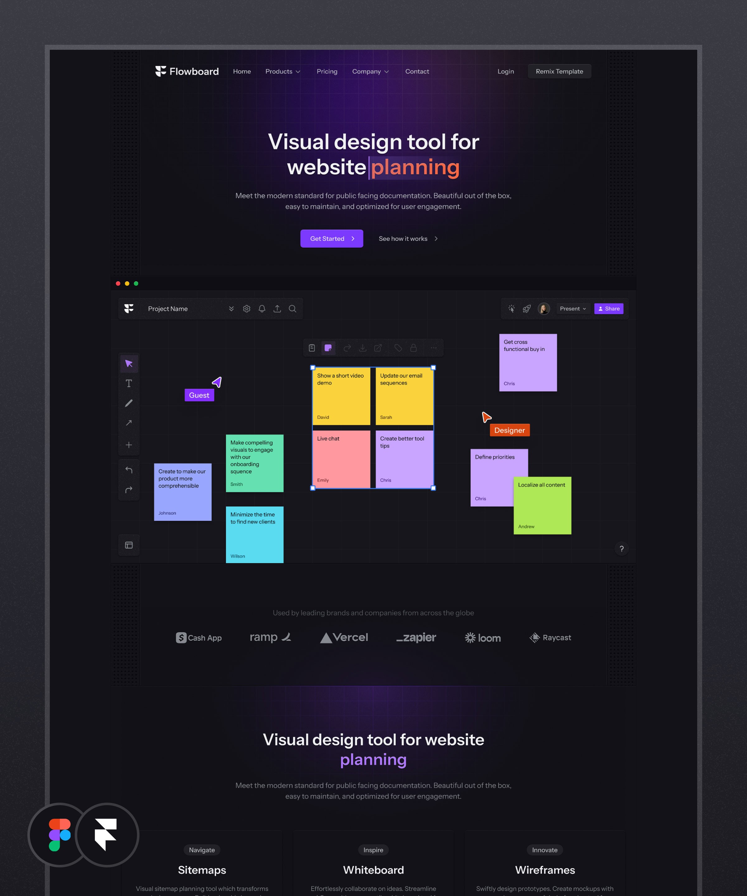 Screenshot 1 for Flowboard, a Framer Marketplace template by Dmytri Ivanov.