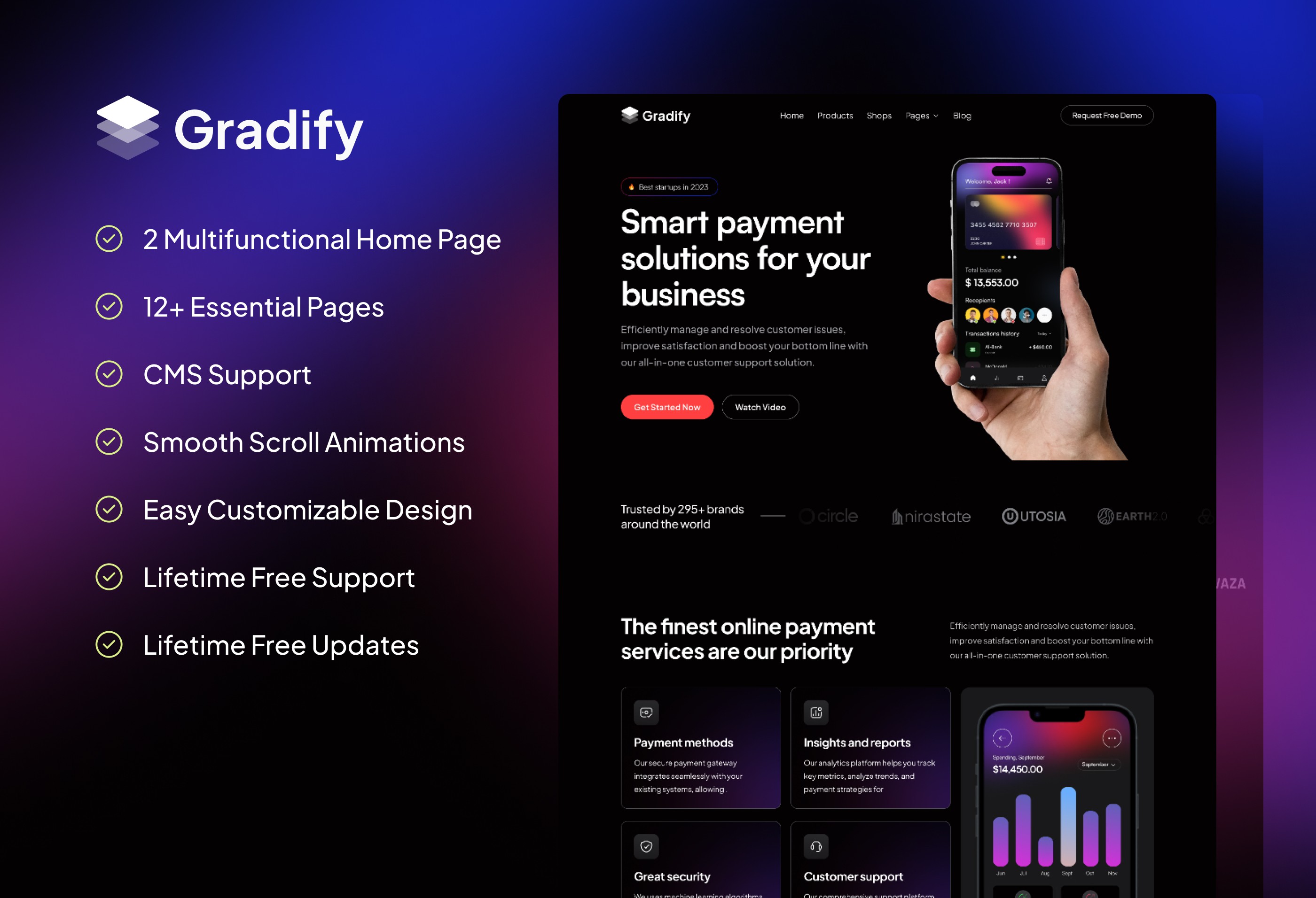 Screenshot 2 for Gradify, a Framer Marketplace template by Framership.