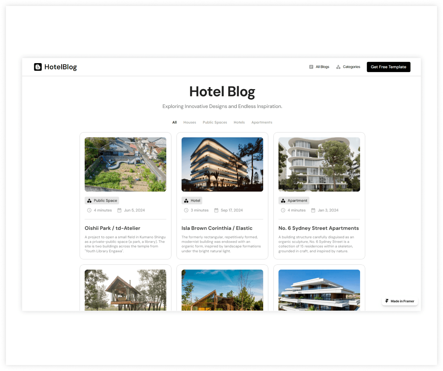 Screenshot 4 for HotelBlog, a Framer Marketplace template by Goodspeed.