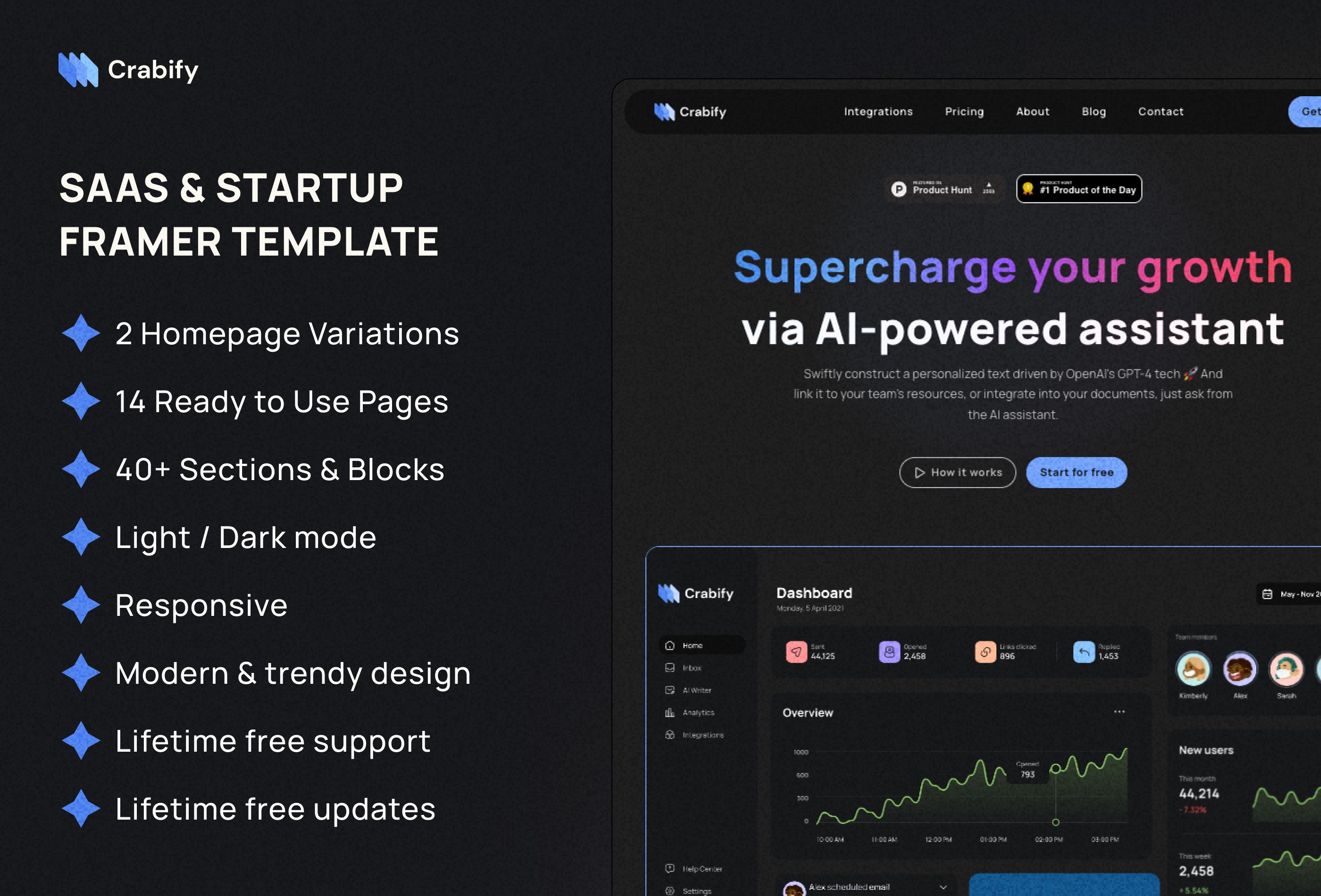 Screenshot 2 for Crabify, a Framer Marketplace template by Kseniia Deniakova.